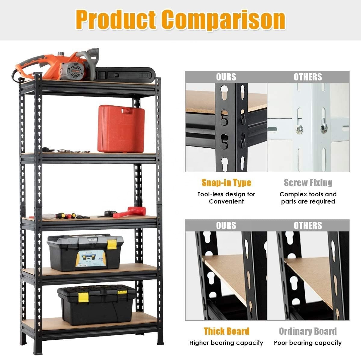 Warehouse Shelving Heavy Duty Steel Storage Shelves, Basement Rack Garage Shelving Unit 6