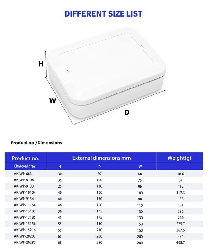 Ip67 Waterproof Plastic Enclosure ASA UV Weatherproof Pole Mount Electronic Box ABS Junction Box for Outdoor IoT 3