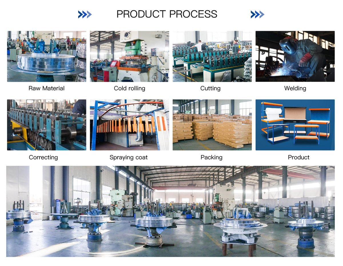 Industrial 5-Level Steel Shelving System, Powder Coated High-Capacity Adjustable Rack 6